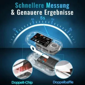 Remifa™ Non-invasive Blood Glucose Monitor