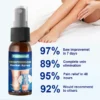 🏆🏆FDA approved🌿Furzero® VeinFreedom Herbal Spray - MicroMist Therapy