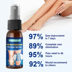 🏆🏆FDA approved🌿Furzero® VeinFreedom Herbal Spray - MicroMist Therapy