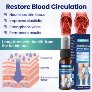 🏆🏆FDA approved🌿Furzero® VeinFreedom Herbal Spray - MicroMist Therapy