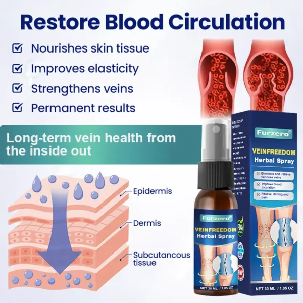 🏆🏆FDA approved🌿Furzero® VeinFreedom Herbal Spray - MicroMist Therapy