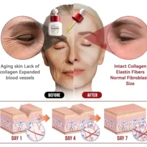 Furzero™ Botox Bee Venom Anti-Aging Wrinkle Serum