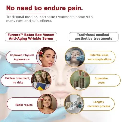 Furzero™ Botox Bee Venom Anti-Aging Wrinkle Serum