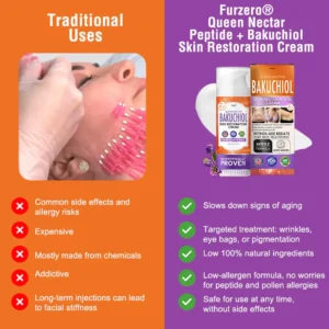 🇺🇸🌺Made in an FDA-Registered Facility: 𝐅𝐮𝐫𝐳𝐞𝐫𝐨® 𝐐𝐮𝐞𝐞𝐧 𝐍𝐞𝐜𝐭𝐚𝐫 𝐏𝐞𝐩𝐭𝐢𝐝𝐞 + 𝐁𝐚𝐤𝐮𝐜𝐡𝐢𝐨𝐥 𝐒𝐤𝐢𝐧 𝐑𝐞𝐬𝐭𝐨𝐫𝐚𝐭𝐢𝐨𝐧 𝐂𝐫𝐞𝐚𝐦 - 𝐀𝐧𝐭𝐢-𝐚𝐠𝐢𝐧𝐠, 𝐇𝐲𝐝𝐫𝐚𝐭𝐢𝐧𝐠, 𝐒𝐤𝐢𝐧 𝐅𝐢𝐫𝐦𝐢𝐧𝐠 & 𝐋𝐢𝐟𝐭𝐢𝐧𝐠, 𝐒𝐤𝐢𝐧 𝐑𝐞𝐩𝐚𝐢𝐫, 𝐄𝐯𝐞𝐧 𝐓𝐨𝐧𝐞