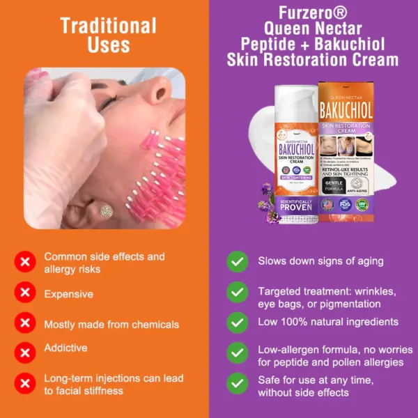 🇺🇸🌺Made in an FDA-Registered Facility: 𝐅𝐮𝐫𝐳𝐞𝐫𝐨® 𝐐𝐮𝐞𝐞𝐧 𝐍𝐞𝐜𝐭𝐚𝐫 𝐏𝐞𝐩𝐭𝐢𝐝𝐞 + 𝐁𝐚𝐤𝐮𝐜𝐡𝐢𝐨𝐥 𝐒𝐤𝐢𝐧 𝐑𝐞𝐬𝐭𝐨𝐫𝐚𝐭𝐢𝐨𝐧 𝐂𝐫𝐞𝐚𝐦 - 𝐀𝐧𝐭𝐢-𝐚𝐠𝐢𝐧𝐠, 𝐇𝐲𝐝𝐫𝐚𝐭𝐢𝐧𝐠, 𝐒𝐤𝐢𝐧 𝐅𝐢𝐫𝐦𝐢𝐧𝐠 & 𝐋𝐢𝐟𝐭𝐢𝐧𝐠, 𝐒𝐤𝐢𝐧 𝐑𝐞𝐩𝐚𝐢𝐫, 𝐄𝐯𝐞𝐧 𝐓𝐨𝐧𝐞