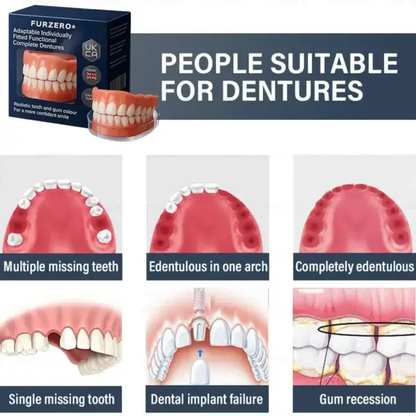 Furzero® Adaptable Custom-Fit Functional Complete Dentures