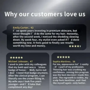 BQYOOM™ Professional Anti-Hair Loss Roll-On