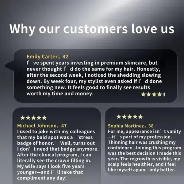 BQYOOM™ Professional Anti-Hair Loss Roll-On