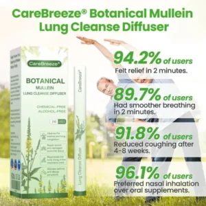 CareBreeze® Botanical Mullein Lung Cleanse Diffuser