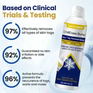 DermChiller® ChillErase Bump & Skin Tag Renewal Spray